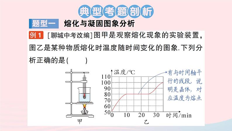 2023八年级物理上册第三章物态变化专题二物态变化的图象作业课件新版新人教版02