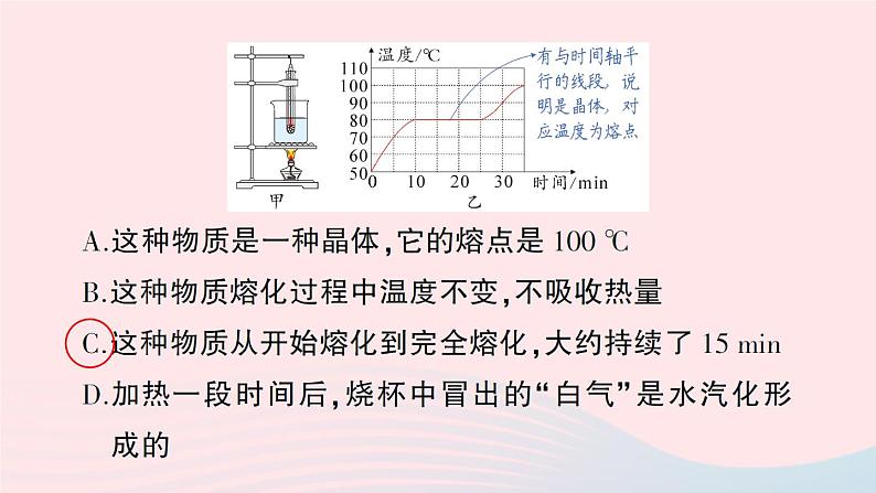 2023八年级物理上册第三章物态变化专题二物态变化的图象作业课件新版新人教版03