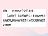 2023八年级物理上册第三章物态变化专题四物态变化的辨析作业课件新版新人教版