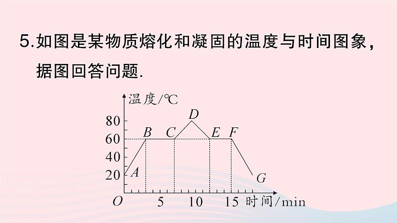 2023八年级物理上册第三章物态变化习题课熔化和凝固作业课件新版新人教版第8页