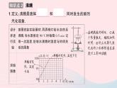 2023八年级物理上册第三章物态变化第3节汽化和液化随堂知识手册作业课件新版新人教版