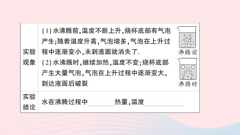 2023八年级物理上册第三章物态变化第3节汽化和液化随堂知识手册作业课件新版新人教版05