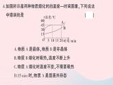 2023八年级物理上册第三章物态变化综合训练作业课件新版新人教版