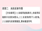 2023八年级物理上册第四章光现象专题五光学作图作业课件新版新人教版