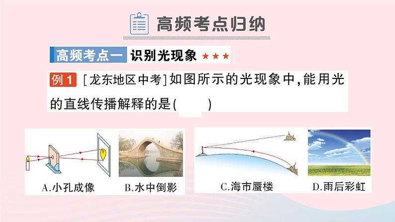 2023八年级物理上册第四章光现象章末复习提升作业课件新版新人教版第7页