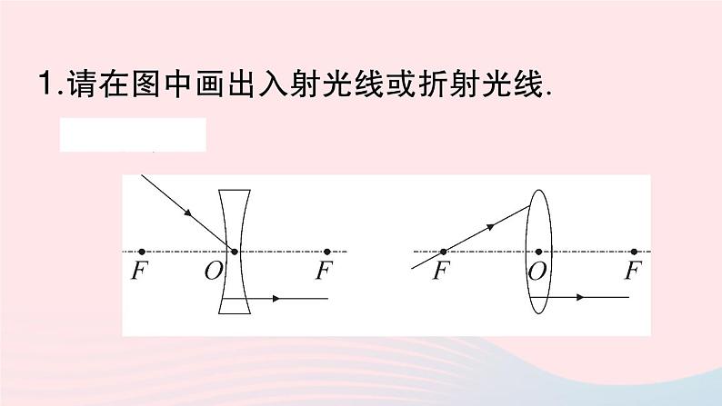 2023八年级物理上册第五章透镜及其应用专题八透镜作图作业课件新版新人教版第3页