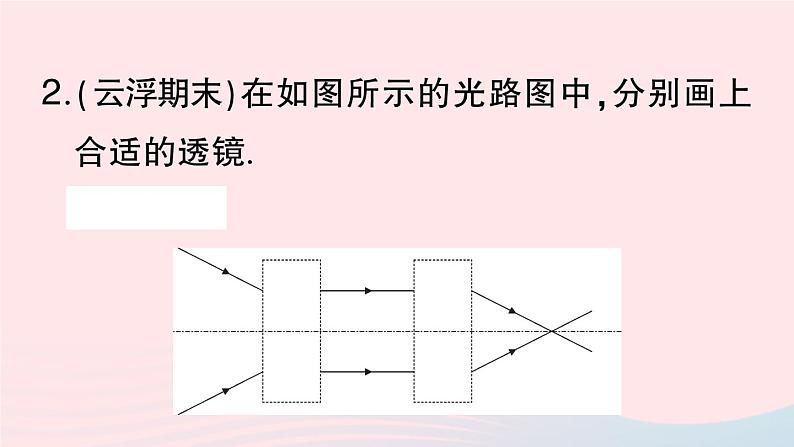 2023八年级物理上册第五章透镜及其应用专题八透镜作图作业课件新版新人教版第4页