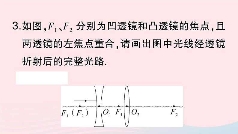 2023八年级物理上册第五章透镜及其应用专题八透镜作图作业课件新版新人教版第5页