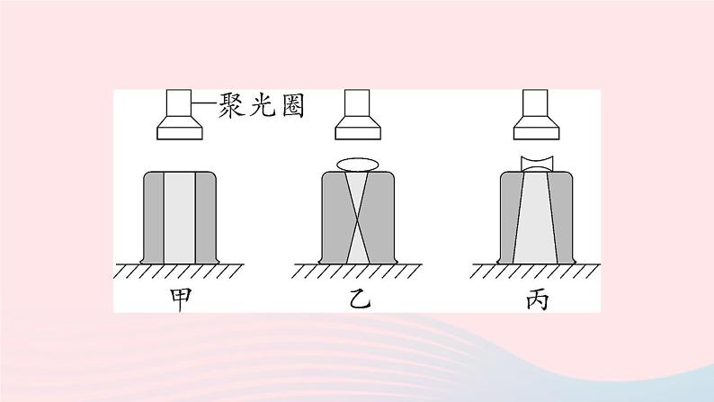 2023八年级物理上册第五章透镜及其应用第1节透镜作业课件新版新人教版04