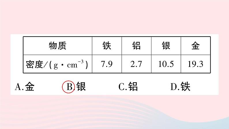 2023八年级物理上册第六章质量与密度第4节密度与社会生活作业课件新版新人教版07