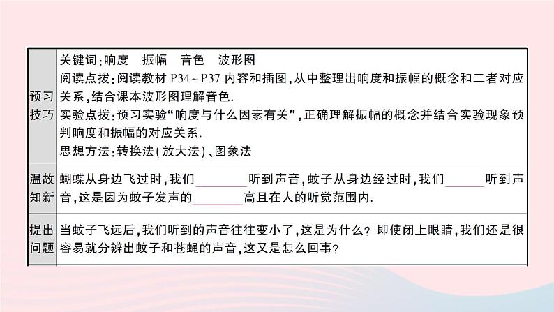 2023八年级物理上册第二章声现象第2节声音的特性第二课时响度音色预习作业课件新版新人教版第2页