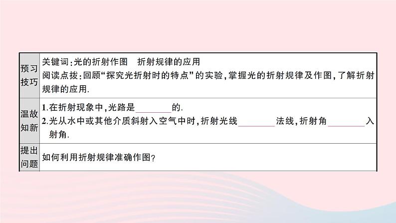 2023八年级物理上册第四章光现象第4节光的折射第二课时光的折射作图及应用预习作业课件新版新人教版02
