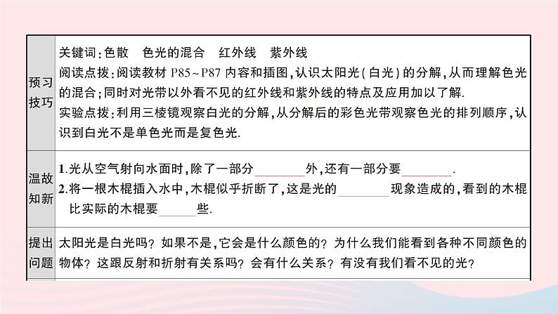 2023八年级物理上册第四章光现象第5节光的色散预习作业课件新版新人教版第2页