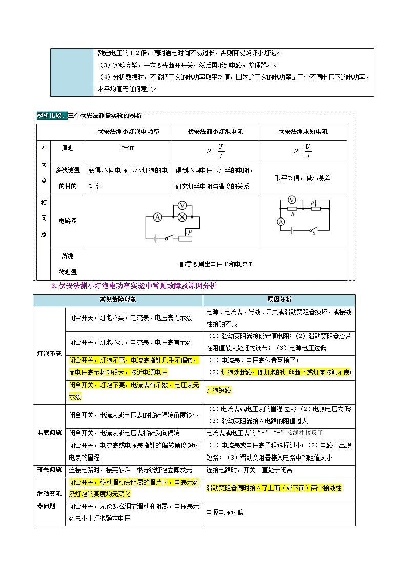 人教版物理九年级全册同步精品讲义18.3 测量小灯泡的电功率（2份打包，原卷版+教师版）03