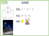 17.4 欧姆定律串并联应用课件PPT