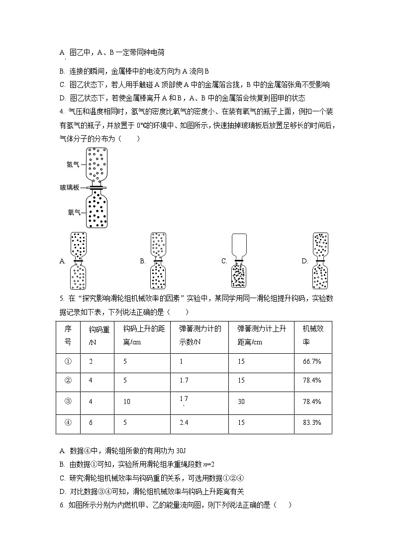 广东省广州市越秀区2021-2022学年九年级上学期期末调研物理试题（原卷版）02