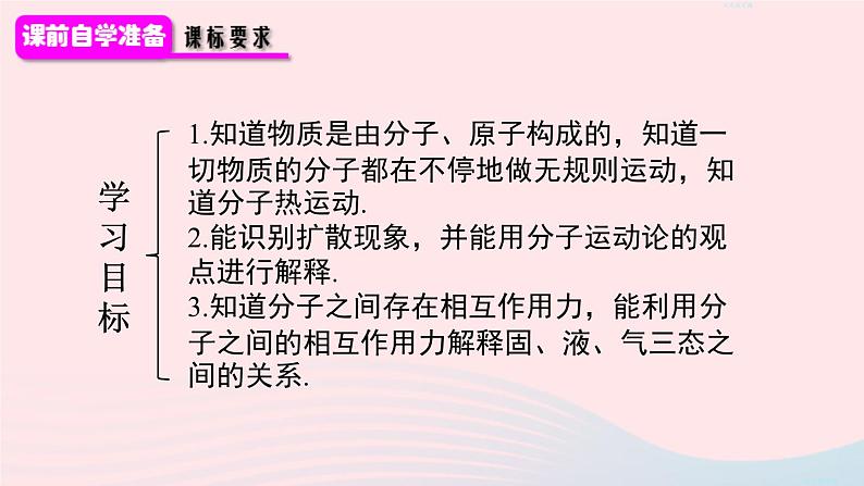 2023九年级物理全册第十三章内能第1节分子热运动上课课件新版新人教版02