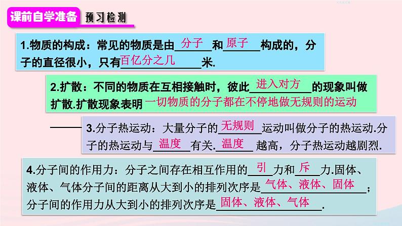 2023九年级物理全册第十三章内能第1节分子热运动上课课件新版新人教版03