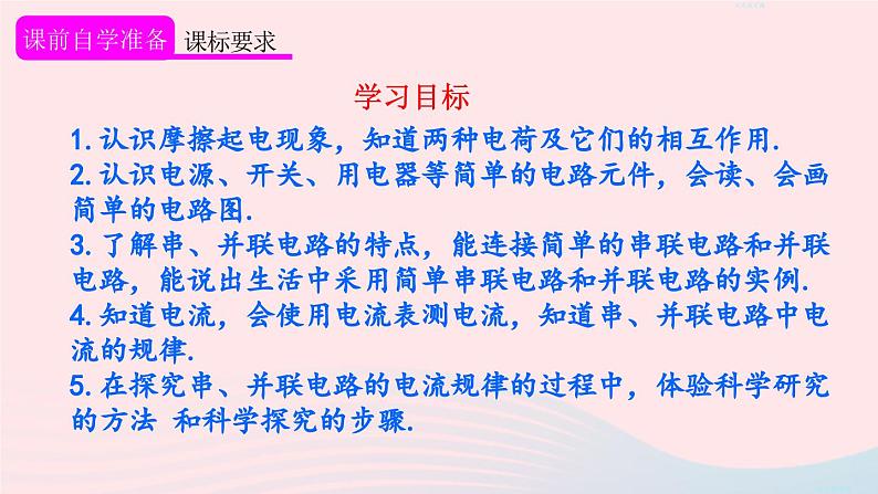 2023九年级物理全册第十五章电流和电路章末复习上课课件新版新人教版第2页