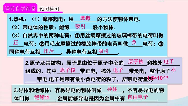 2023九年级物理全册第十五章电流和电路第1节两种电荷上课课件新版新人教版03