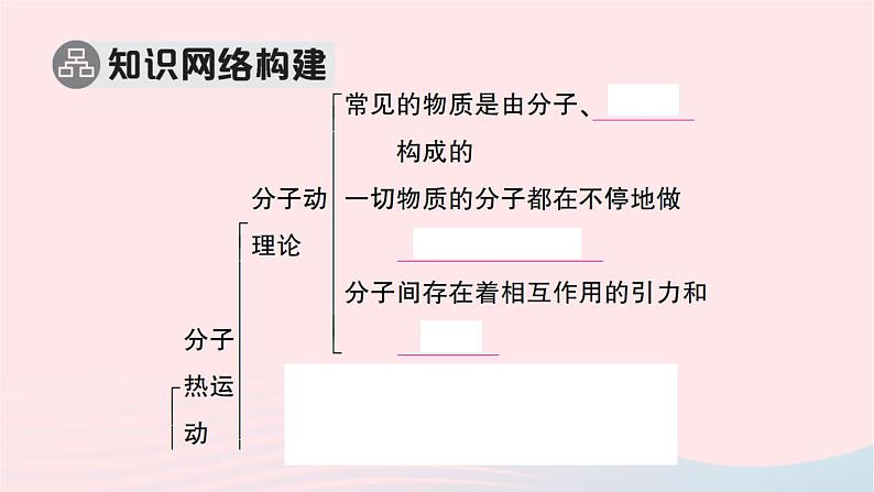 2023九年级物理全册第十三章内能本章知识复习与归纳作业课件新版新人教版02