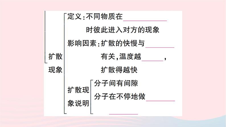 2023九年级物理全册第十三章内能本章知识复习与归纳作业课件新版新人教版03