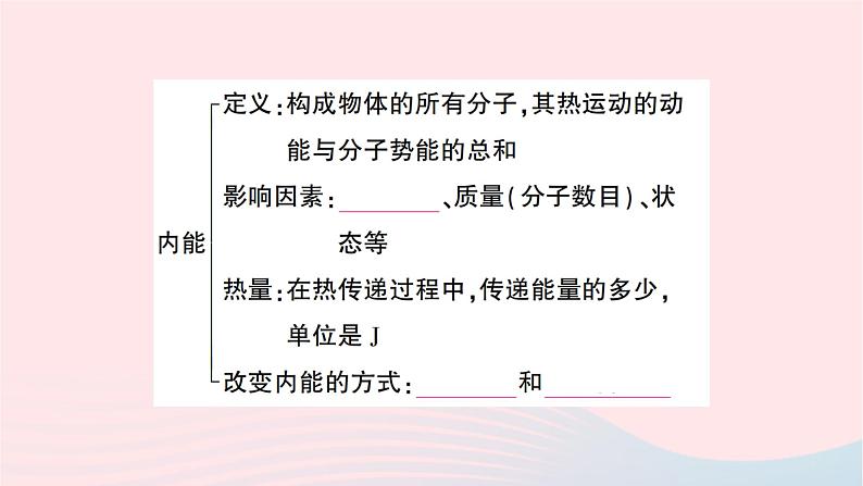 2023九年级物理全册第十三章内能本章知识复习与归纳作业课件新版新人教版04