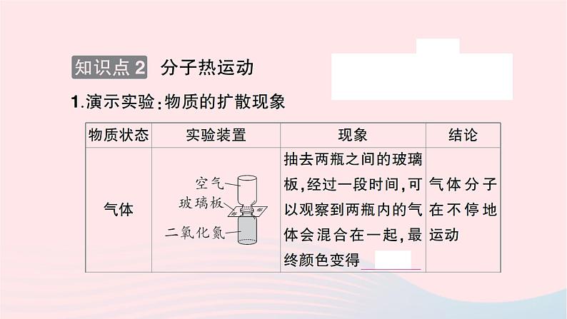 2023九年级物理全册第十三章内能第1节分子热运动重点题型突破作业课件新版新人教版04