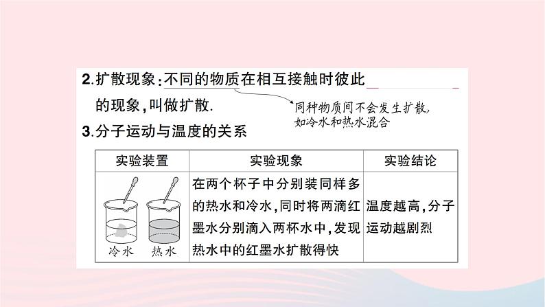 2023九年级物理全册第十三章内能第1节分子热运动重点题型突破作业课件新版新人教版06