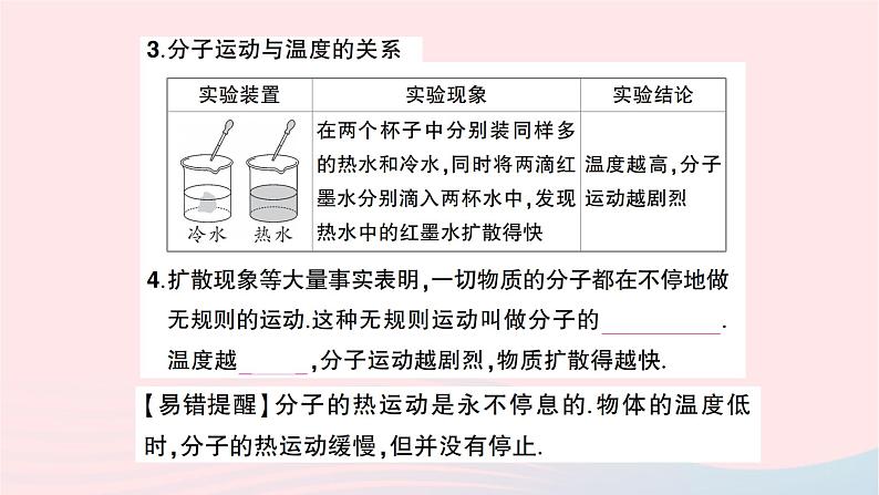 2023九年级物理全册第十三章内能第1节分子热运动重点题型突破作业课件新版新人教版07