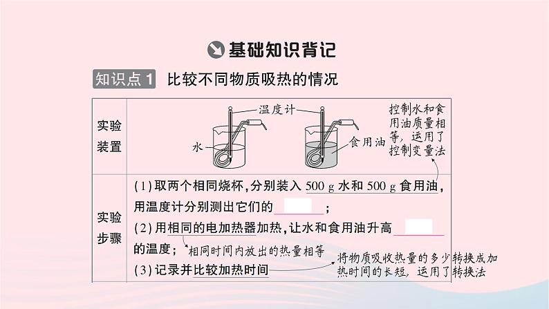 2023九年级物理全册第十三章内能第3节比热容第一课时比热容重点题型突破作业课件新版新人教版第2页