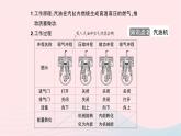 2023九年级物理全册第十四章内能的利用第1节热机重点题型突破作业课件新版新人教版