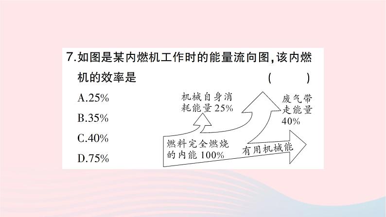 2023九年级物理全册第十四章内能的利用第2节热机的效率作业课件新版新人教版07