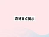 2023九年级物理全册第十五章电流和电路教材重点图示作业课件新版新人教版