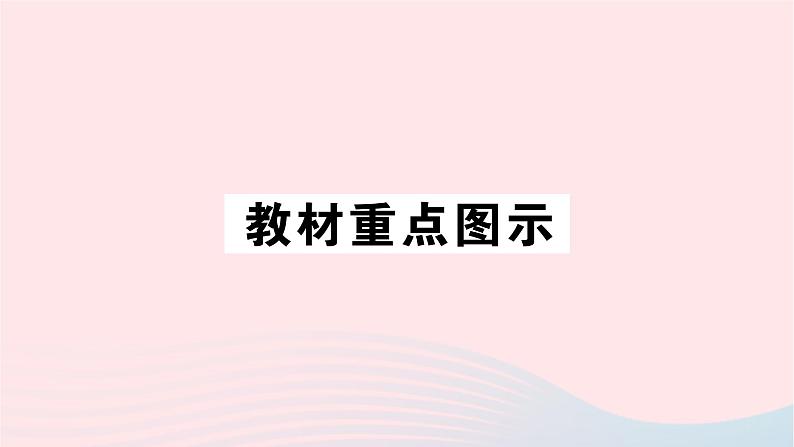 2023九年级物理全册第十五章电流和电路教材重点图示作业课件新版新人教版第1页