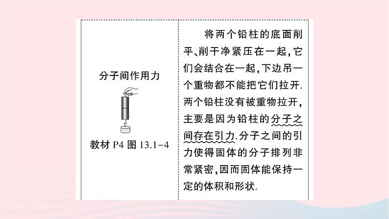 2023九年级物理全册第十五章电流和电路教材重点图示作业课件新版新人教版第3页