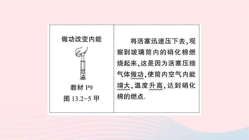 2023九年级物理全册第十五章电流和电路教材重点图示作业课件新版新人教版第5页