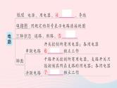 2023九年级物理全册第十五章电流和电路章末复习提升作业课件新版新人教版