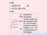 2023九年级物理全册第十五章电流和电路第1节两种电荷重点题型突破作业课件新版新人教版