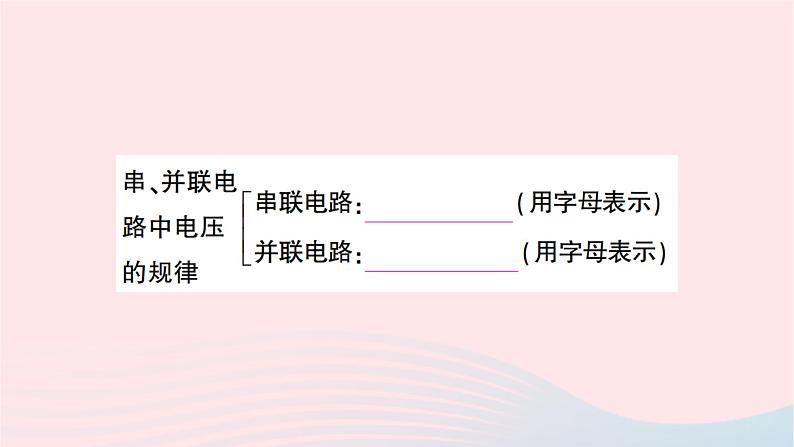 2023九年级物理全册第十六章电压电阻本章知识复习与归纳作业课件新版新人教版第3页