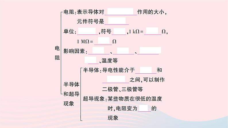 2023九年级物理全册第十六章电压电阻本章知识复习与归纳作业课件新版新人教版第4页