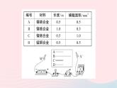 2023九年级物理全册第十六章电压电阻第3节电阻作业课件新版新人教版