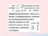2023九年级物理全册第十六章电压电阻第3节电阻重点题型突破作业课件新版新人教版