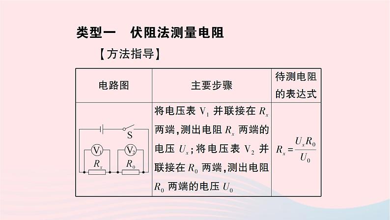 2023九年级物理全册第十七章欧姆定律专题九特殊方法测电阻作业课件新版新人教版02