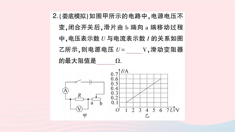 2023九年级物理全册第十七章欧姆定律专题十一欧姆定律与图象结合的计算作业课件新版新人教版第3页