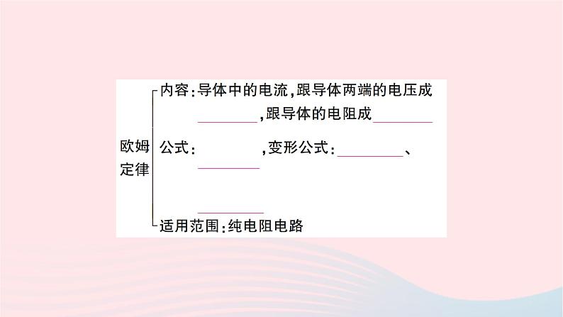 2023九年级物理全册第十七章欧姆定律本章知识复习与归纳作业课件新版新人教版03