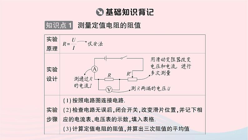 2023九年级物理全册第十七章欧姆定律第3节电阻的测量重点题型突破作业课件新版新人教版02