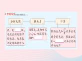 2023九年级物理全册第十七章欧姆定律第4节欧姆定律在串并联电路中的应用作业课件新版新人教版