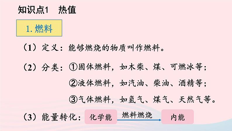 第十章机械能内能及其转化第六节燃料的利用和环境保护课件（北师大版九年级物理）第4页