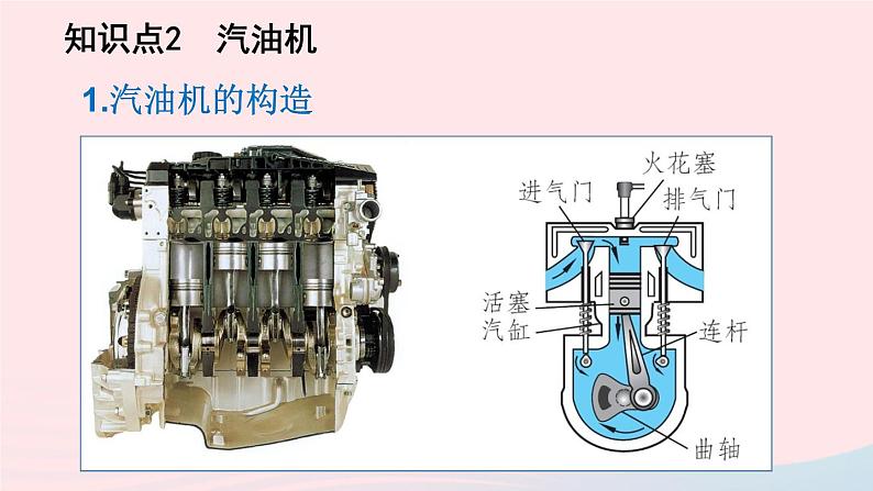 第十章机械能内能及其转化第四节热机第五节火箭课件（北师大版九年级物理）06